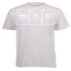 Unisex Premium Short-sleeve T-shirt - 220g Thumbnail