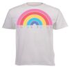 Unisex Premium Short-sleeve T-shirt - 220g Thumbnail